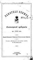 Памятная книжка Олонецкой губернии на 1904 год