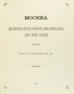 Москва. Виды некоторых городских местностей... Прил. 2. Найденов Н.А. 1891