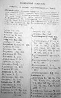 Приходы и церкви Тульской епархии. Малицкий П.И. 1895 год (алфавитный указатель)